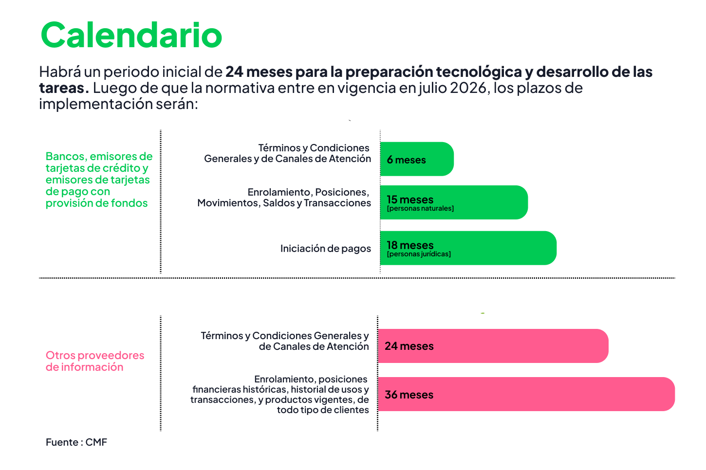 Calendario-SFA